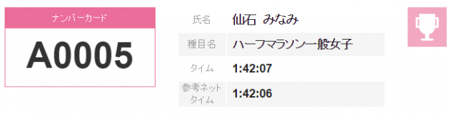 tanigawa-mari-half-marathon-20150115-01