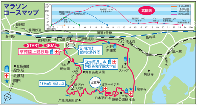 日本平桜マラソン コースマップ