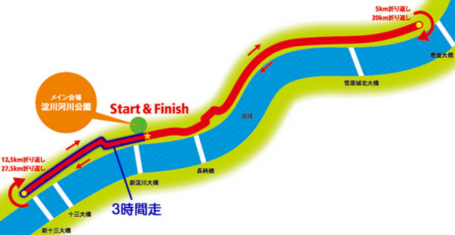大阪30K コースマップ