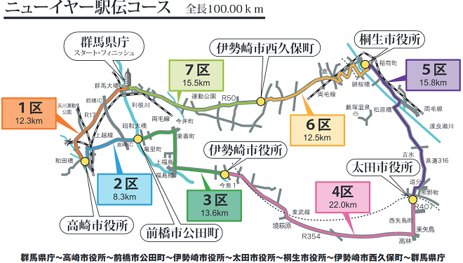 ニューイヤー駅伝2017コースマップ