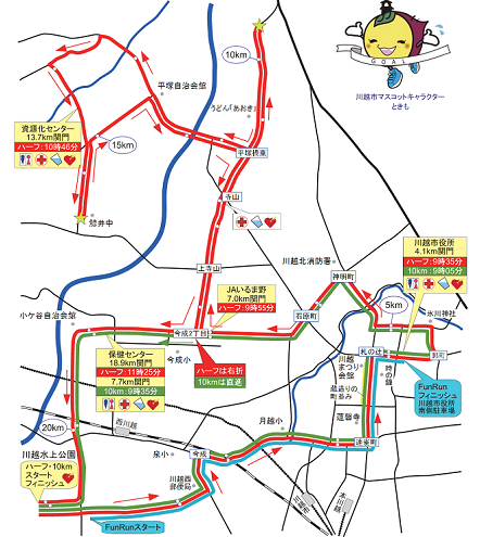 小江戸川越ハーフマラソン コースマップ