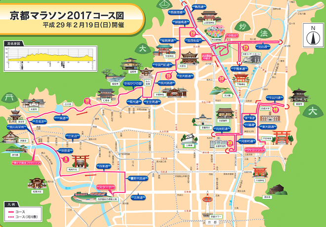 京都マラソン2017 コースマップ