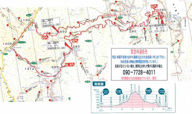 東丹沢宮ヶ瀬トレイルレース2018コースマップ