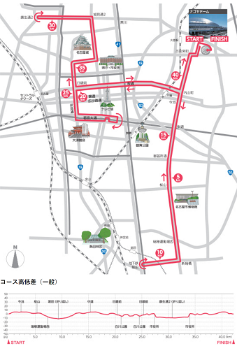 名古屋ウィメンズマラソン コースマップ