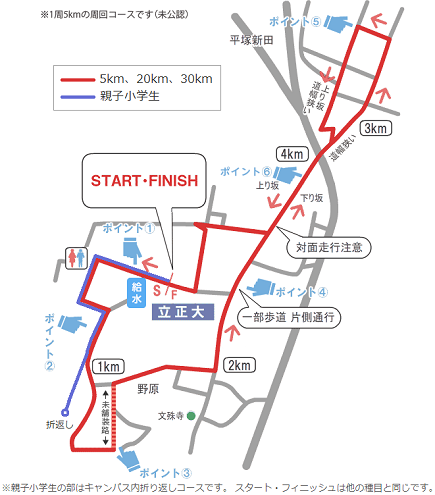 ベアリス30km in 熊谷・立正大2019コースマップ