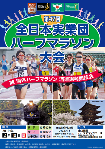 全日本実業団ハーフマラソン2019画像