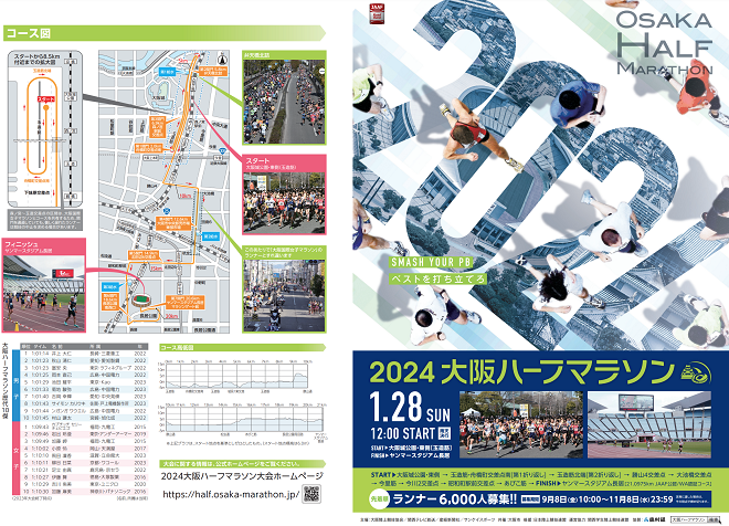 大阪ハーフマラソン2024