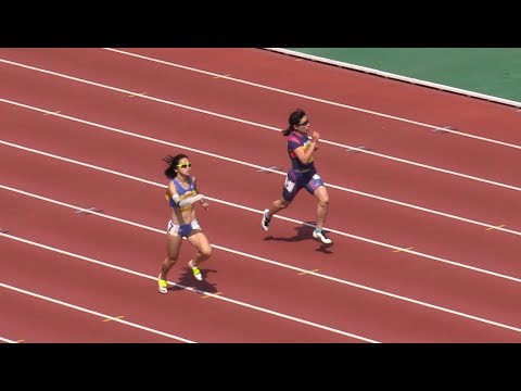 パラ女子400m決勝 (重本沙絵/59秒63) 兵庫リレーカーニバル 2019.4