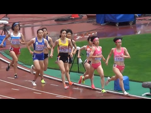 決勝 U20 女子800m 日本選手権陸上2024