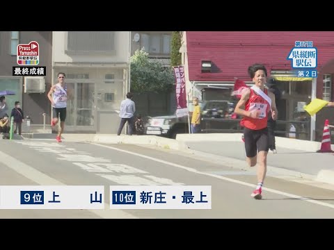 山形県縦断駅伝〈第２日〉最終成績