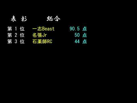 第32回 三重県小学生陸上競技選手権大会　メインチャンネル