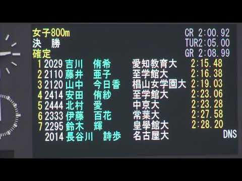 2017年 東海学生陸上 秋季大会 女子800m決勝