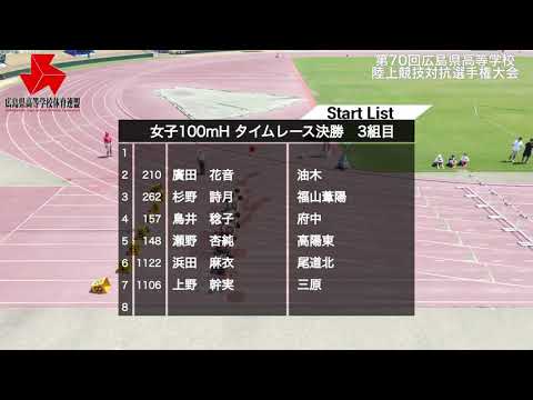 第70回広島県高等学校対抗陸上競技選手権大会女子100mH