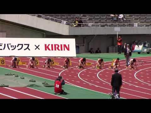 中国五県高校　女子100m