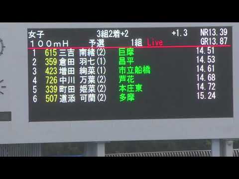 H29　関東高校新人　女子100mH　予選1組