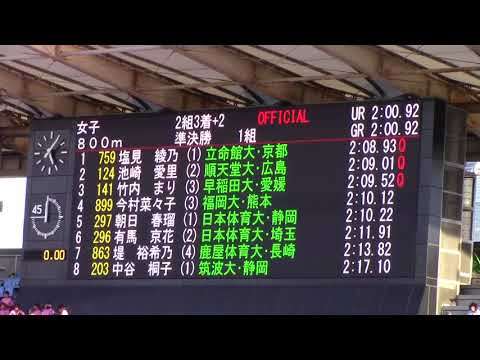 2018日本インカレ陸上 女子800m準決勝1～2