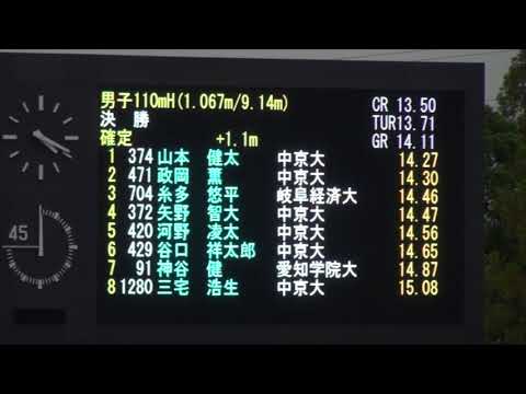 2017年 東海学生陸上 秋季大会 女子1500m決勝