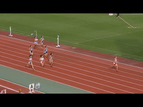 H30　関東高校新人　女子400m　決勝