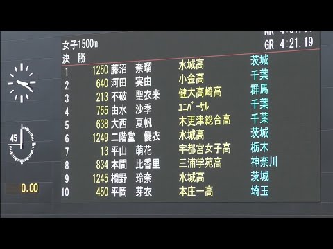 H30　関東選手権　女子1500m　決勝