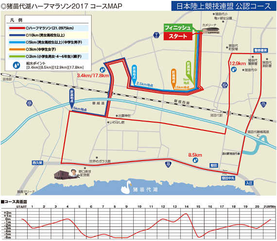 猪苗代湖ハーフマラソン2017コースマップ