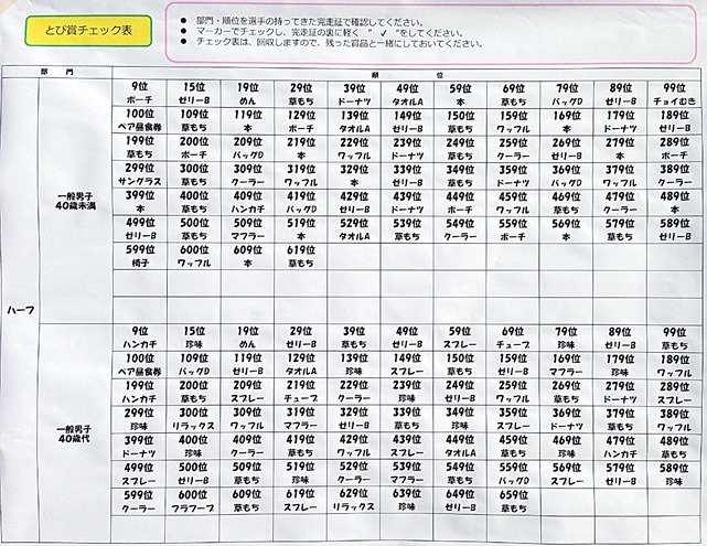kamoshika_half2014-page2