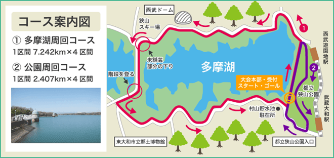 tamako-ekiden-2015-course-map-01