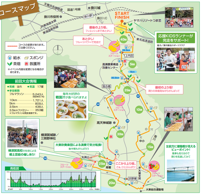 掛川・新茶マラソン コースマップ
