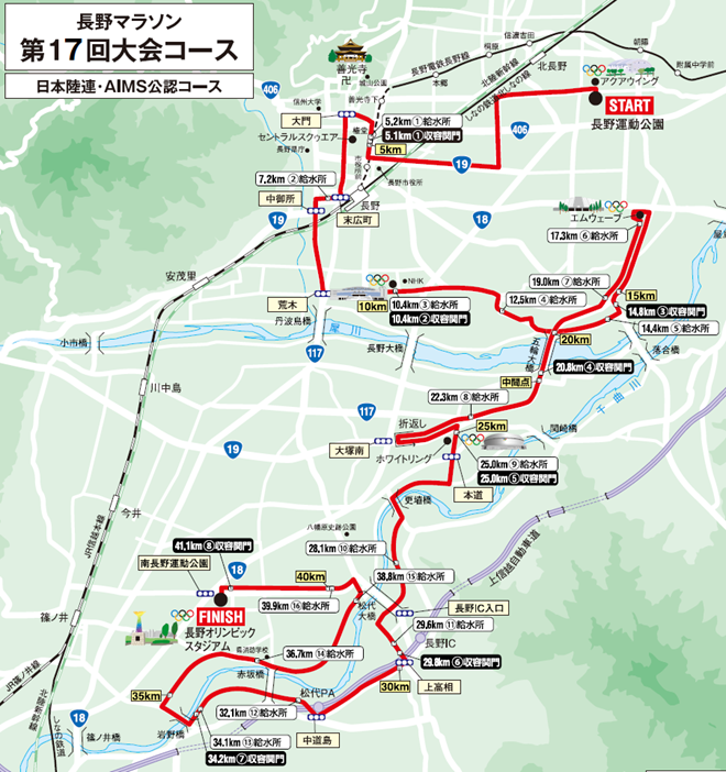 nagano-marathon-2015-course-map-01