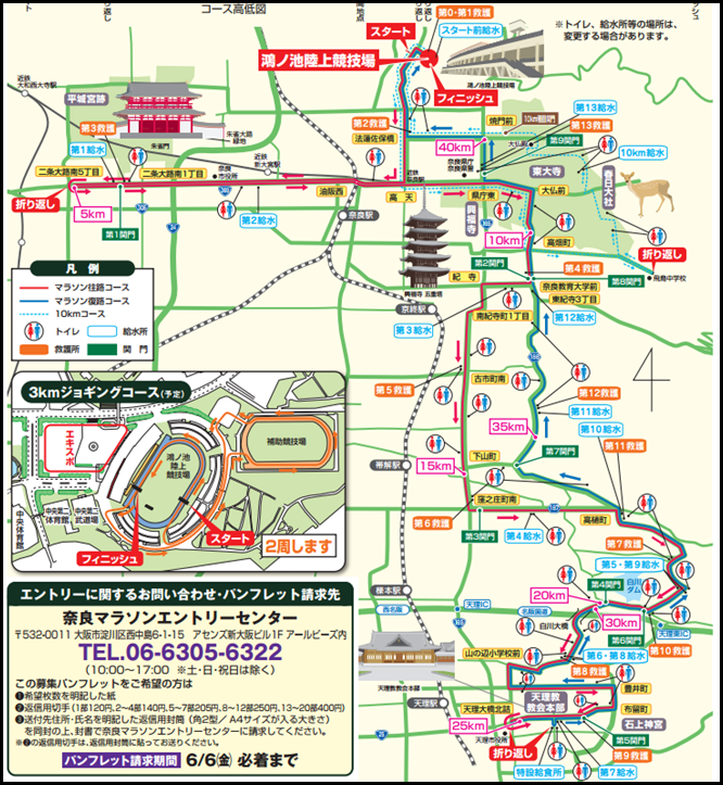 奈良マラソン コースマップ