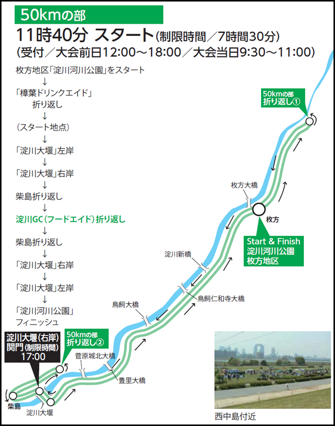 大阪淀川ウルトラマラソン2015 50kmコースマップ