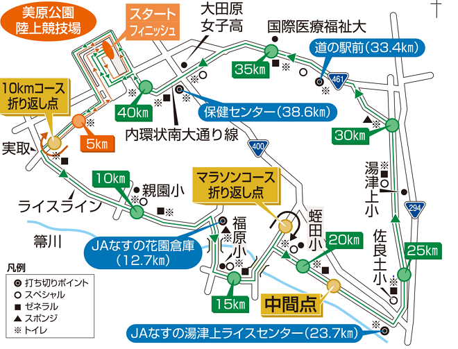 大田原マラソン コースマップ