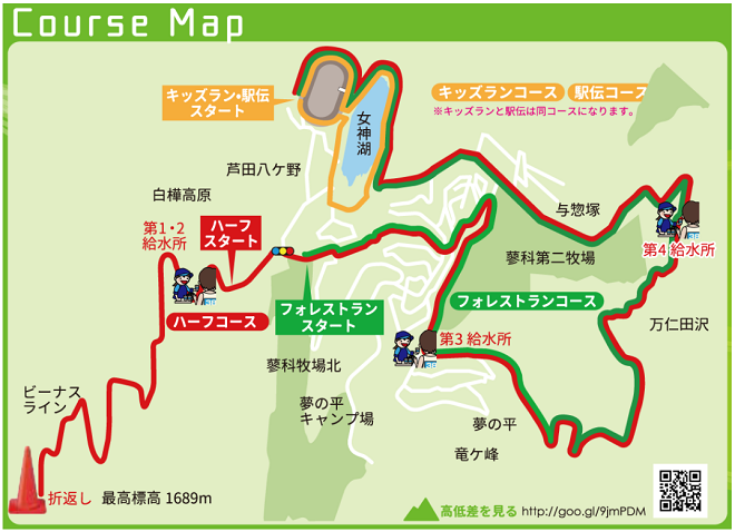 ビーナスマラソン in 白樺高原2018コースマップ