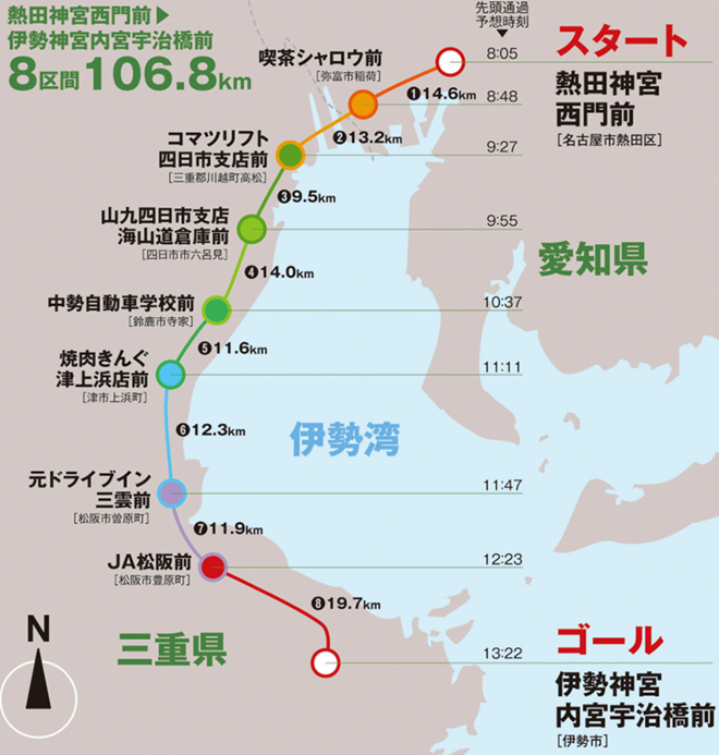 全日本大学駅伝 コースマップ