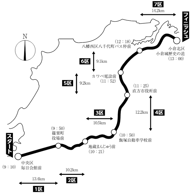 九州実業団毎日駅伝 コースマップ