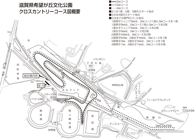 全日本びわ湖クロスカントリー コースマップ