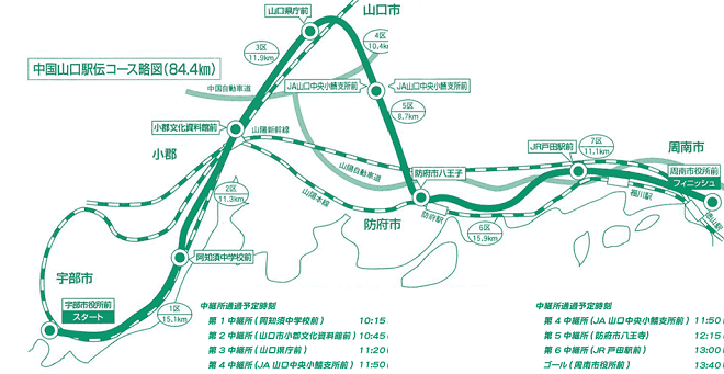 中国山口駅伝 コースマップ