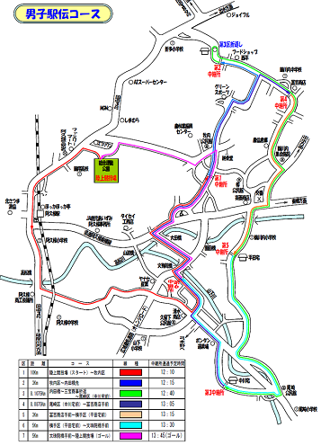 九州選抜高校駅伝 コースマップ