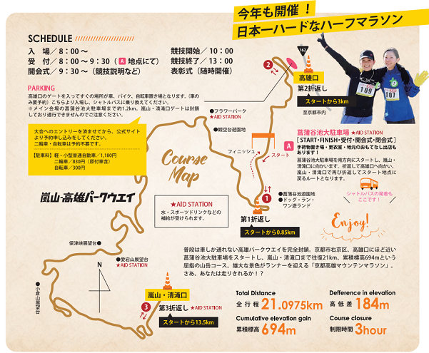 京都高雄マウンテンマラソン2018コースマップ