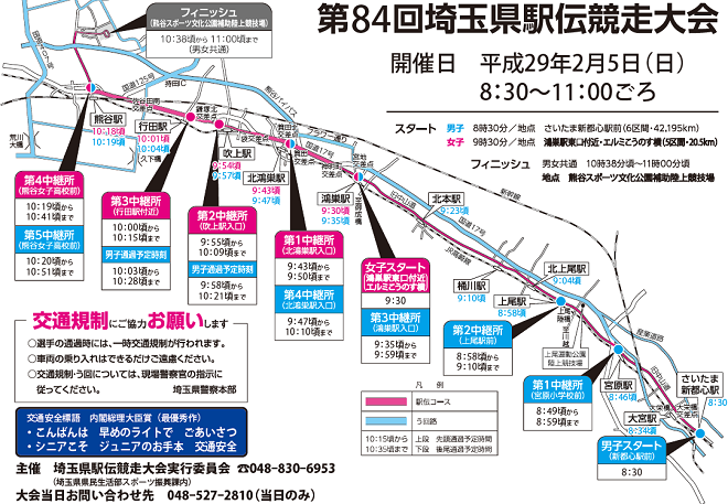 埼玉県駅伝 コースマップ
