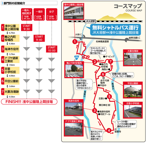 中日西濃駅伝 コースマップ