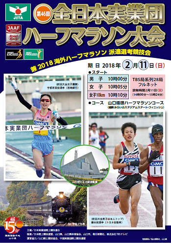 全日本実業団ハーフマラソン2018画像