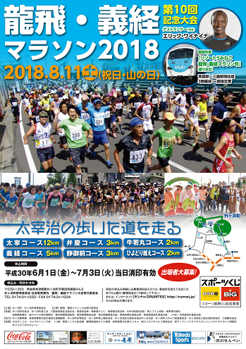 龍飛・義経マラソン2018画像