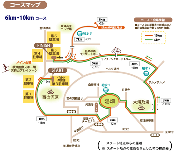草津温泉熱湯マラソン コースマップ