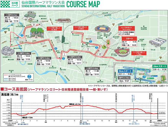 仙台国際ハーフマラソン2019コースマップ