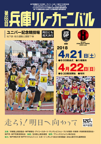 東京 リレー カーニバル 2019 つくばリレーカーニバル2019