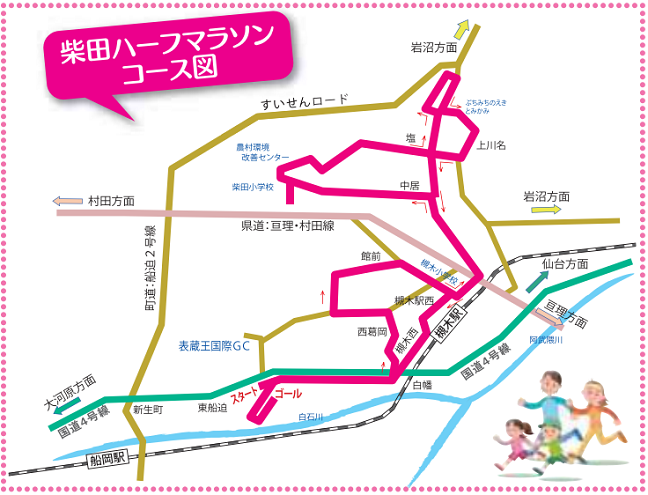 柴田さくらマラソン2019コースマップ