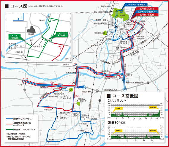 熊本城マラソン2020コースマップ