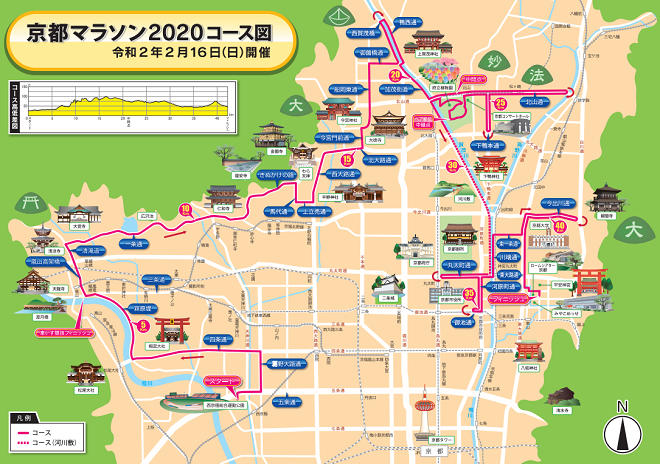 京都マラソン2020コースマップ