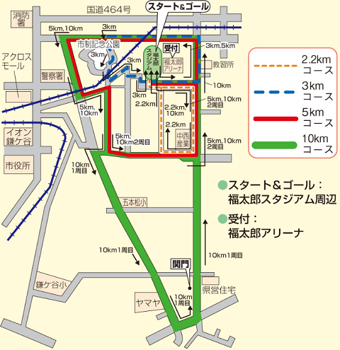 鎌ヶ谷新春マラソン2020コース