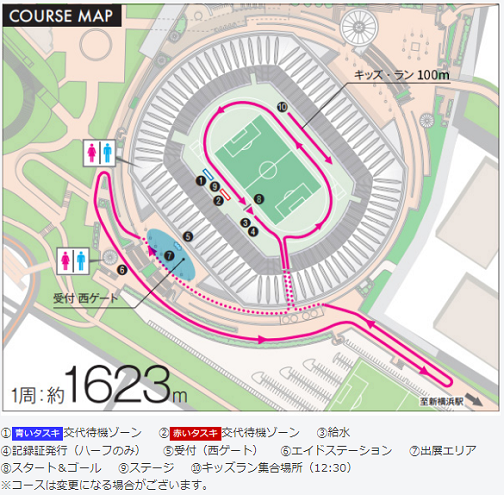 イイコトチャレンジ In 日産スタジアム 21 結果 速報 リザルト